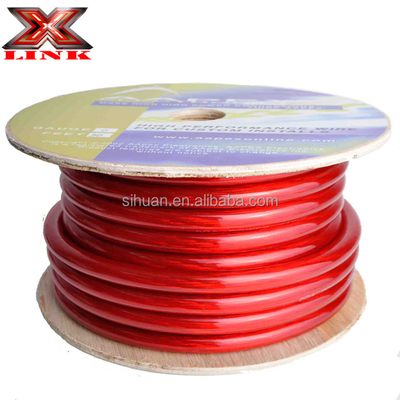 50mm2 35mm2 20mm2 16mm2 8mm2 OFC cca পাওয়ার ওয়্যার ক্যাবল এবং স্ট্যান্ডার্ড সম্মতি